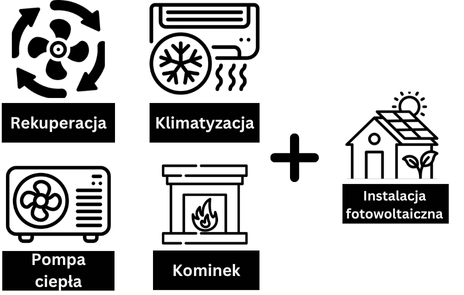 wellhometeam-lozina-domy-pod-trzebnica-standard-wykonczenia